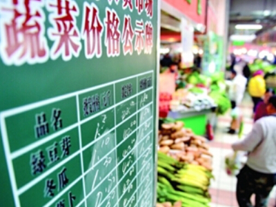 青豌豆市场价格